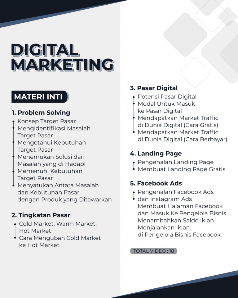 07 - Digital Marketing